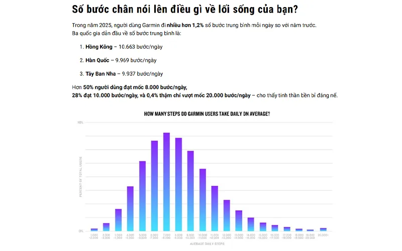 Bảng xếp hạng quốc gia