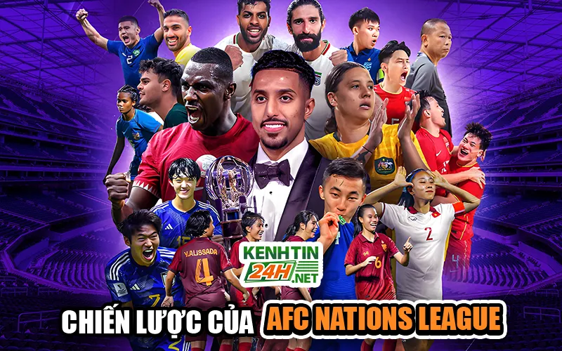 AFC Nations League