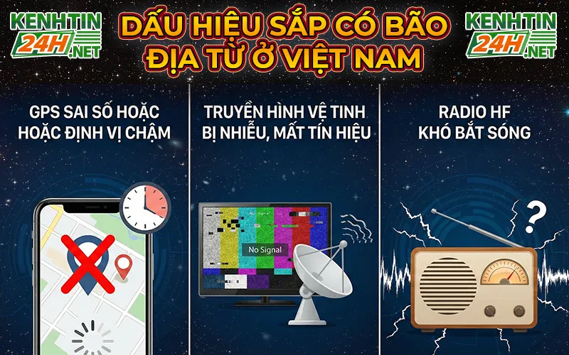Dấu hiệu sắp có bão mặt trời ở Việt Nam