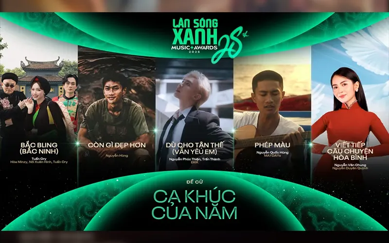 Đề cử Bắc Bling trong hạng mục Ca Khúc Của Năm