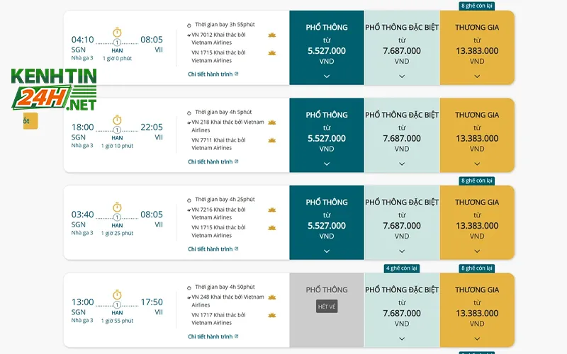 Tình Hình Giá Vé Các Chặng Bay
