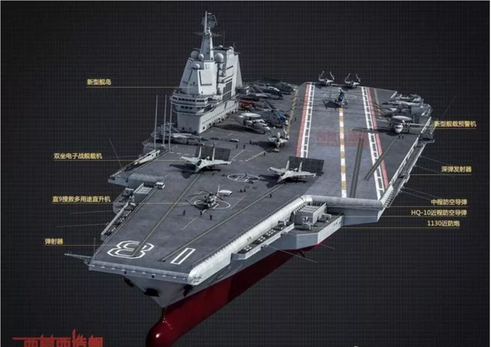 Trung Quốc Tiến Gần Hơn Đến Tàu Sân Bay Hạt Nhân Qua Bản Phân Tích Vệ Tinh