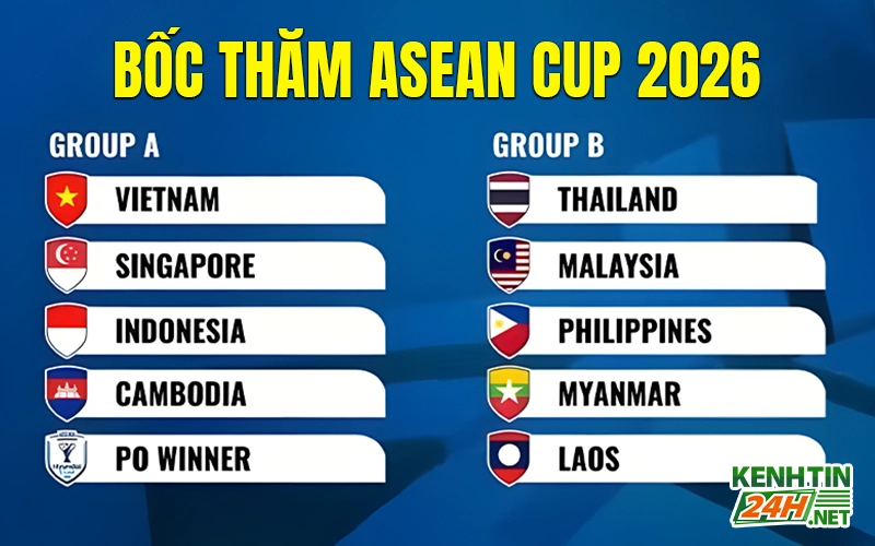 bốc thăm ASEAN Cup 2026