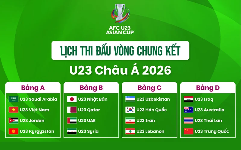 Đổi Mới Lịch Thi Đấu ASEAN Cup 2026