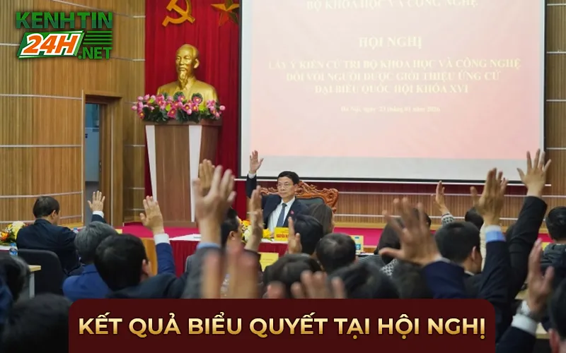 Kết quả biểu quyết tại hội nghị