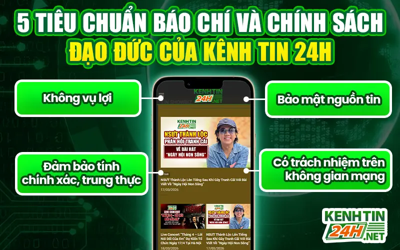 Tiêu chuẩn báo chí