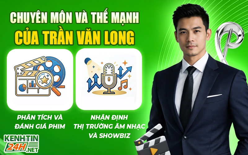 chuyên môn và thế mạnh đưa tin của Trần Văn Long