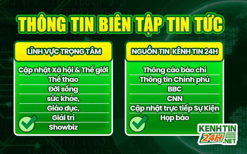 Thông tin biên tập tin tức