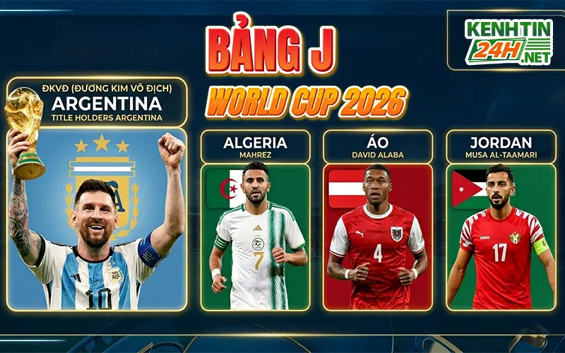 Bảng J – Áp lực của nhà vô địch