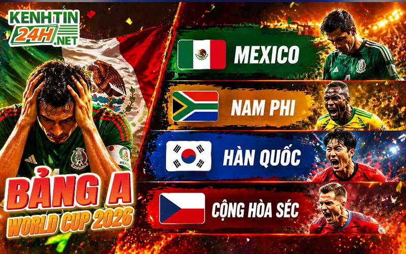 Bảng A – Áp lực của đội chủ nhà