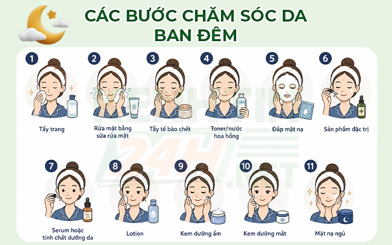 Các bước chăm sóc da ban đêm – Thời gian “vàng” để da nghỉ ngơi