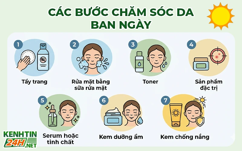 Các bước chăm sóc da ban ngày – Bảo vệ làn da trước mọi tác động bên ngoài