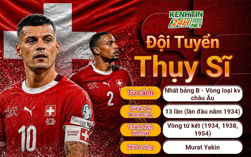 Đội tuyển Thụy Sĩ – Kinh nghiệm và sự ổn định lâu dài