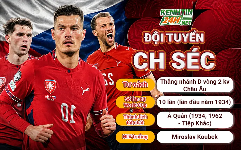 Đội tuyển CH Séc – Sự trở lại của cái tên quen thuộc