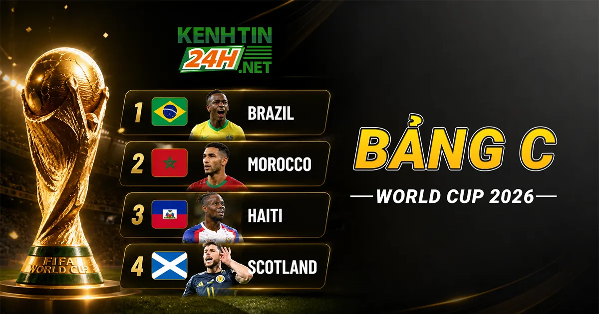 Bảng C World Cup 2026 – Đội nào sẽ tỏa sáng trên sân cỏ Bắc Mỹ?