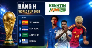 Bảng H World Cup 2026 – Cuộc chiến giữa truyền thống và bất ngờ