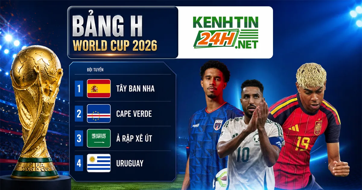 Bảng H World Cup 2026 – Cuộc chiến giữa truyền thống và bất ngờ