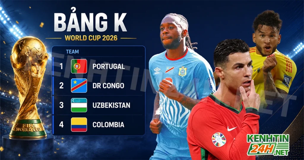 Bảng K World Cup 2026 – Nơi những câu chuyện chờ được viết tiếp