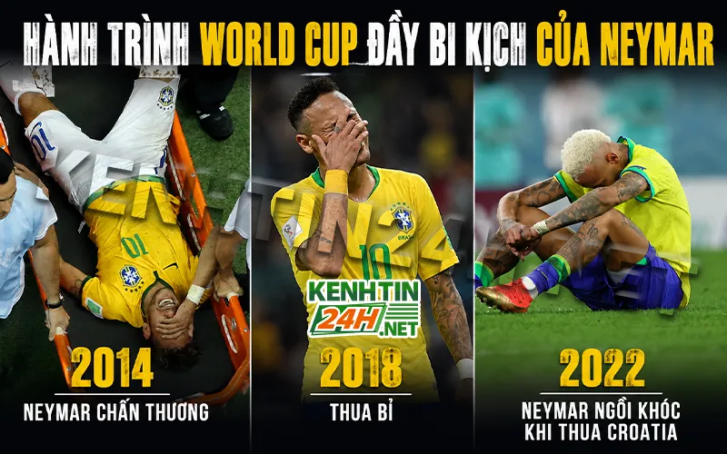 Hành trình World Cup đầy bi kịch của Neymar