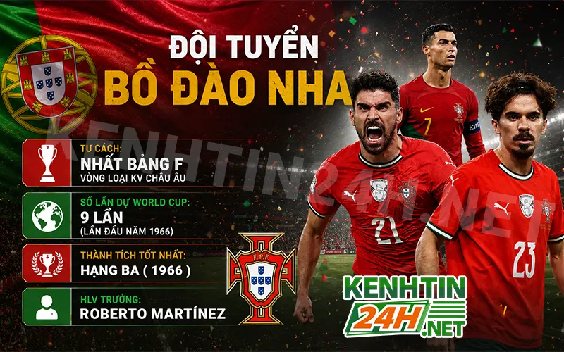 Đội tuyển Bồ Đào Nha – Ứng viên ngôi đầu bảng K