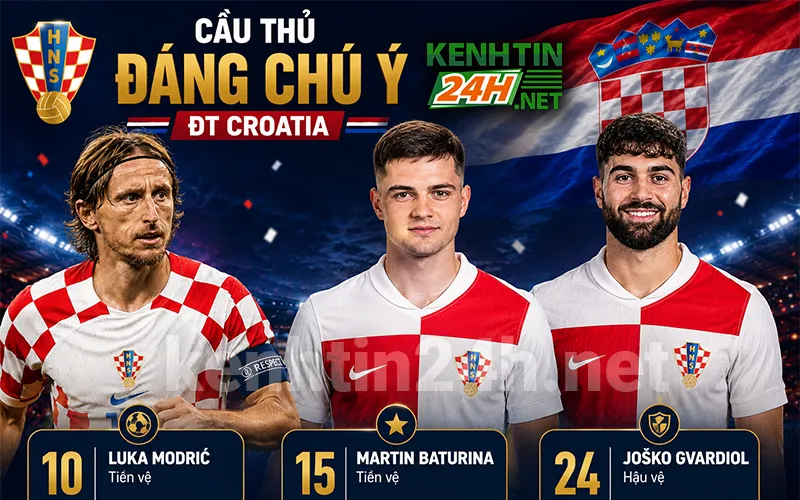 Cầu thủ đáng theo dõi của đội tuyển Croatia