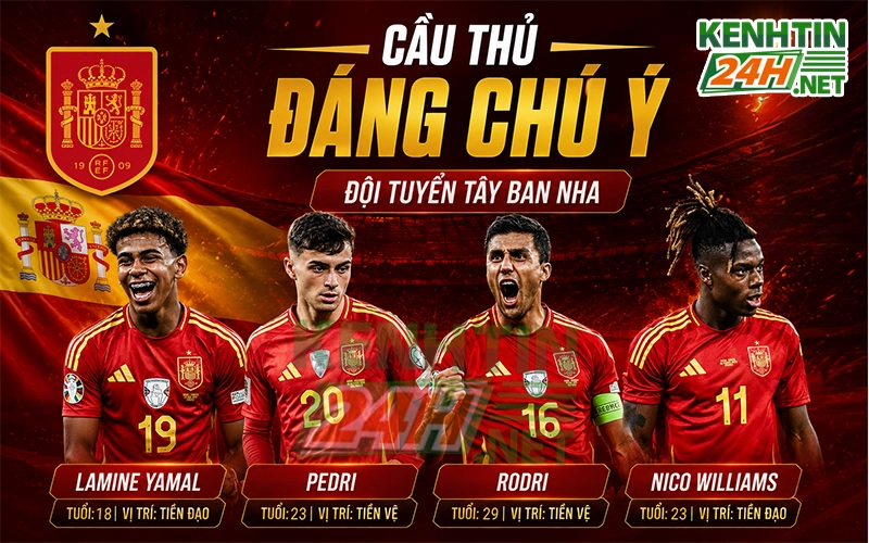 Những cầu thủ đáng chú ý của đội tuyển Tây Ban Nha