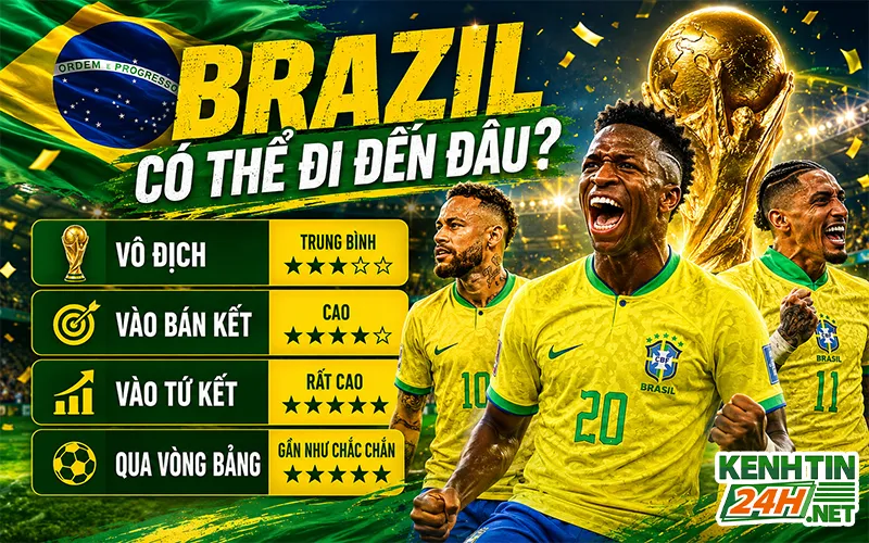 Brazil có thể đi đến đâu?