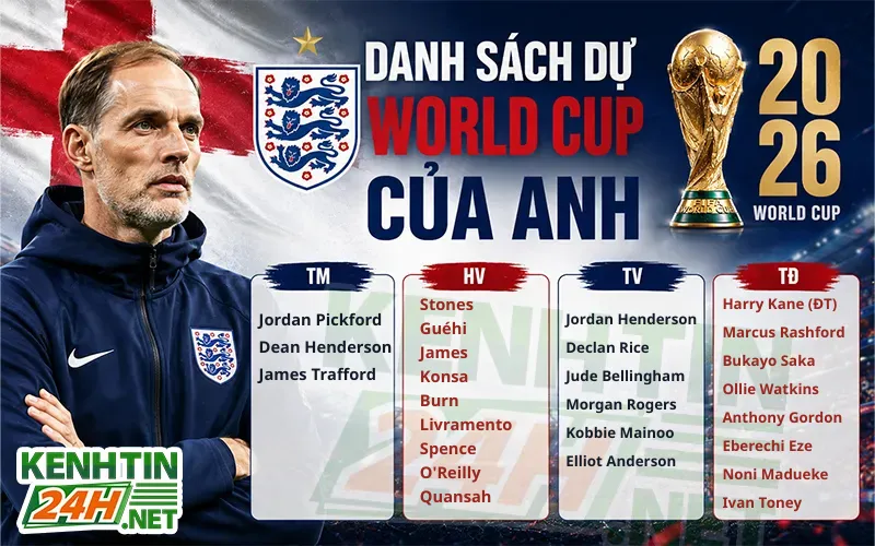 Danh sách cầu thủ dự World Cup 2026 của đội tuyển Anh