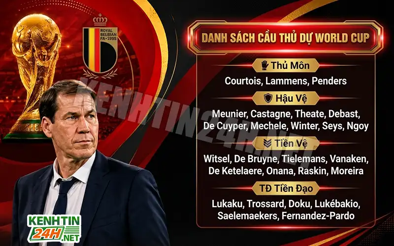 Danh sách cầu thủ dự World Cup 2026 của đội tuyển Bỉ