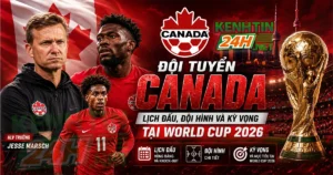 Đội tuyển Canada – Lịch đấu, đội hình và kỳ vọng tại World Cup 2026
