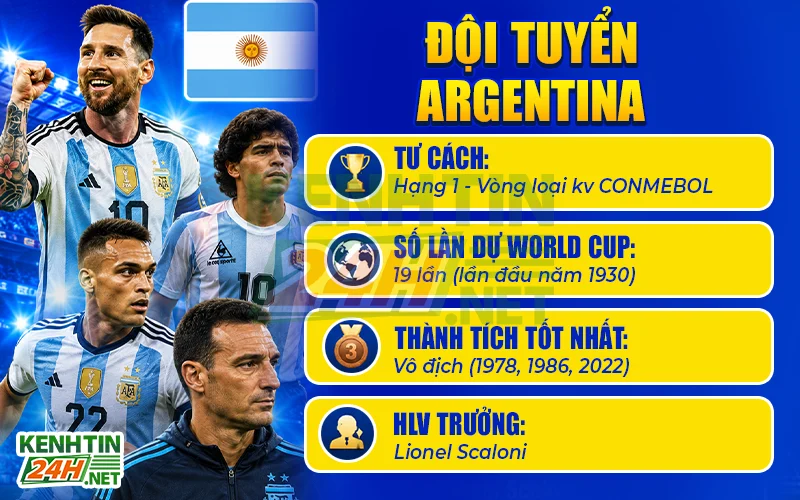 Đội tuyển Argentina – Nhà vua với khát vọng bảo vệ ngai vàng