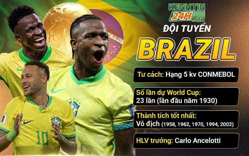Đội tuyển Brazil – Ông Vua của World Cup