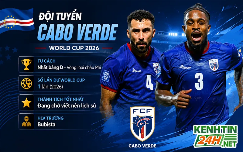 Đội tuyển Cabo Verde – Câu chuyện cổ tích của bóng đá châu Phi