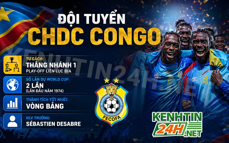 Đội tuyển CHDC Congo – Câu chuyện trở lại kỳ diệu 