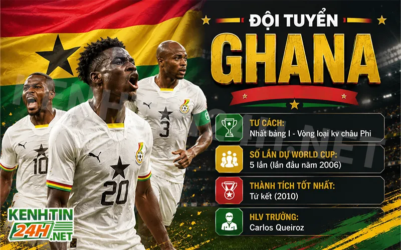 Đội tuyển Ghana – Niềm hy vọng của bóng đá châu Phi