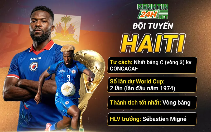 Đội tuyển Haiti – Sự trở lại sau 52 năm
