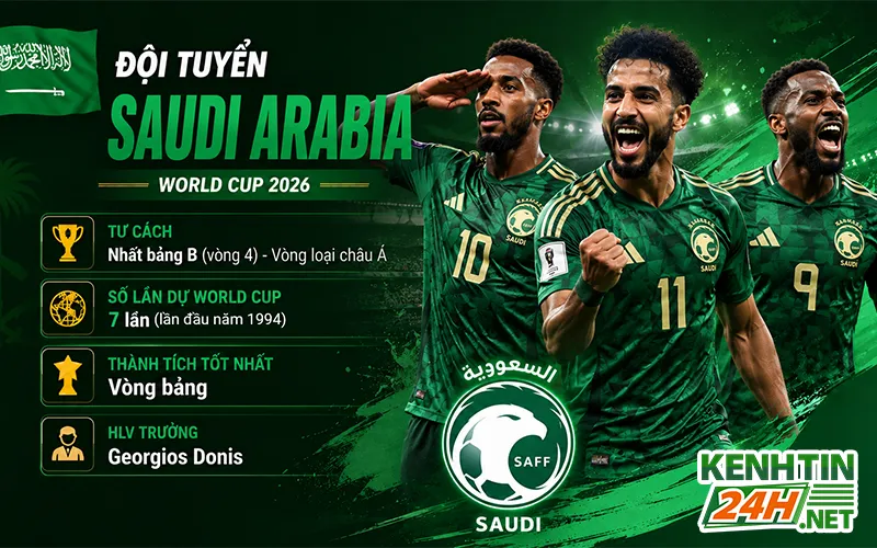 Đội tuyển Saudi Arabia – “Chim ưng xanh” đầy khát vọng của châu Á