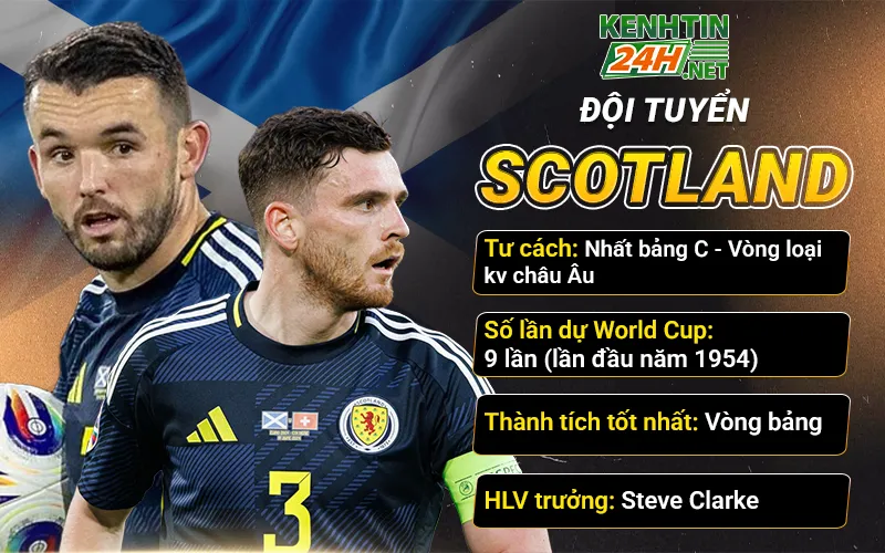 Đội tuyển Scotland – Sự hồi sinh sau 28 năm