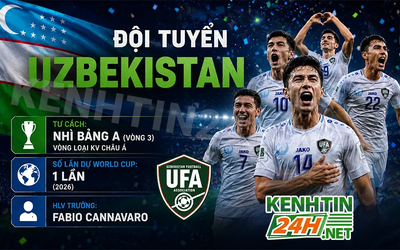 Đội tuyển Uzbekistan – “Bầy Sói Trắng” viết nên lịch sử  