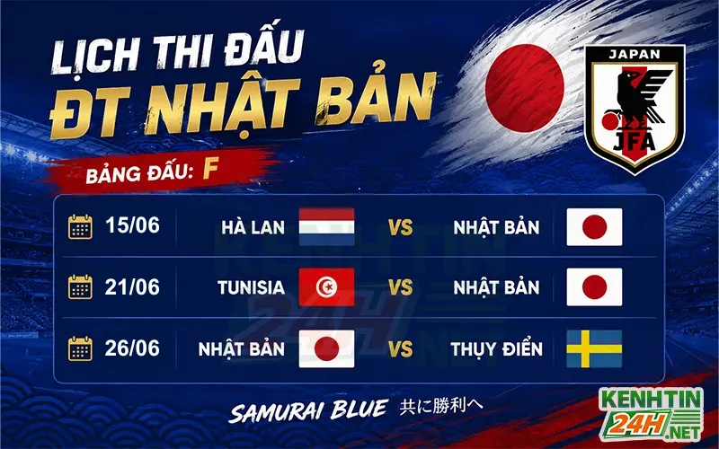 Lịch thi đấu vòng bảng World Cup 2026 của đội tuyển Nhật Bản