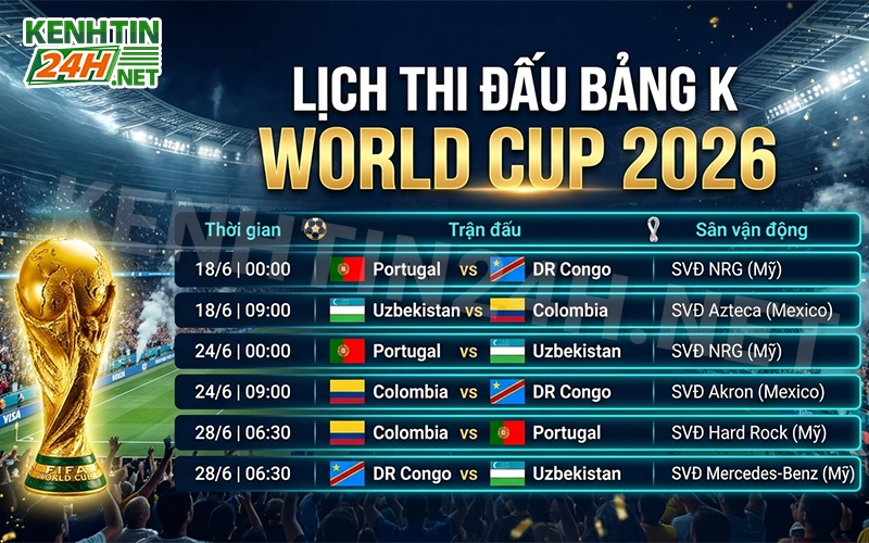 Lịch thi đấu vòng bảng – Bảng K World Cup 2026