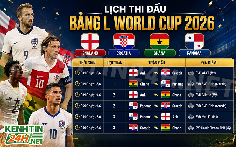 Lịch thi đấu vòng bảng – Bảng L World Cup 2026