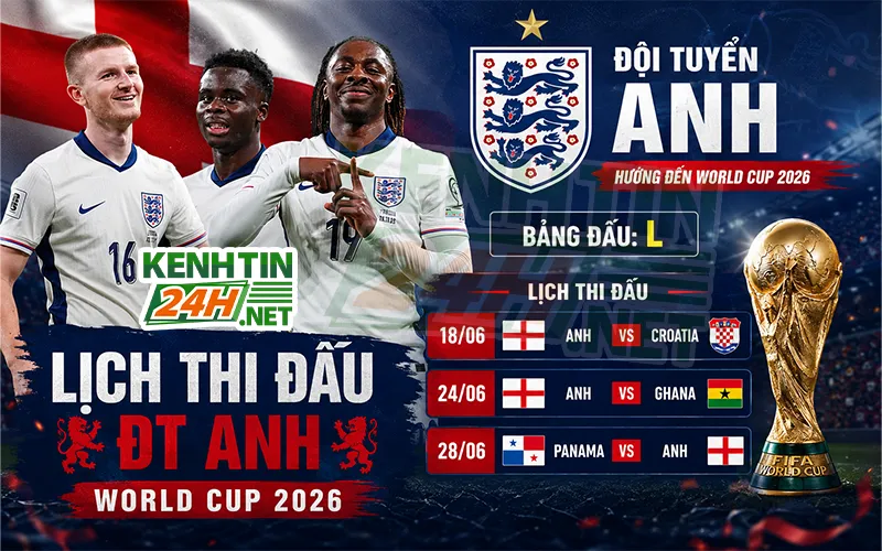 Lịch đá vòng bảng World Cup 2026 của đội tuyển Anh