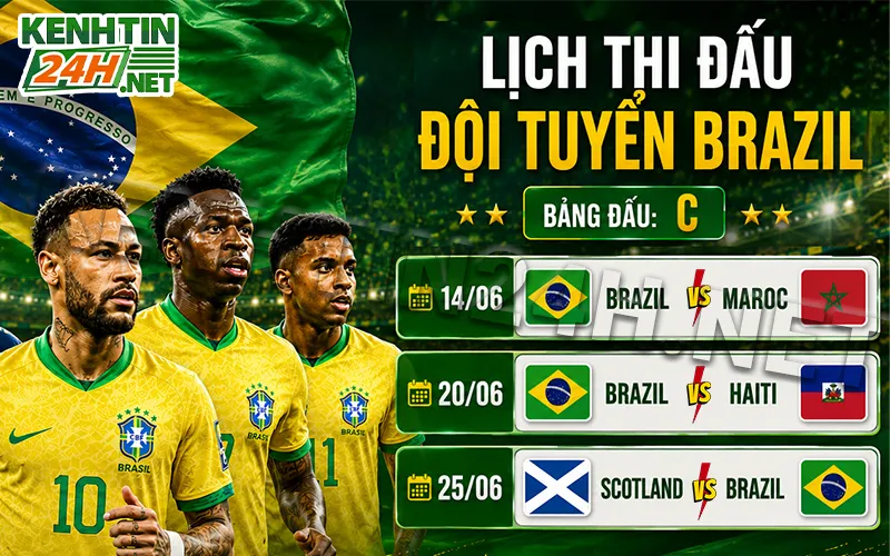 Lịch thi đấu của đội tuyển Brazil tại vòng bảng World Cup 2026