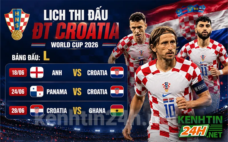 Ltđ vòng bảng World Cup 2026 của đội tuyển Croatia