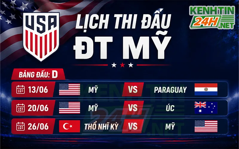 Lịch thi đấu vòng bảng World Cup 2026 của đội tuyển Mỹ