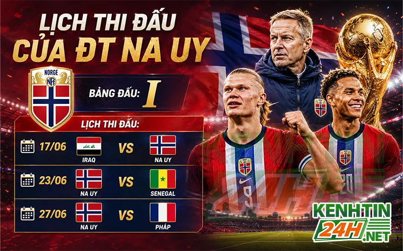 Lịch thi đấu vòng bảng World Cup của đội tuyển Na Uy