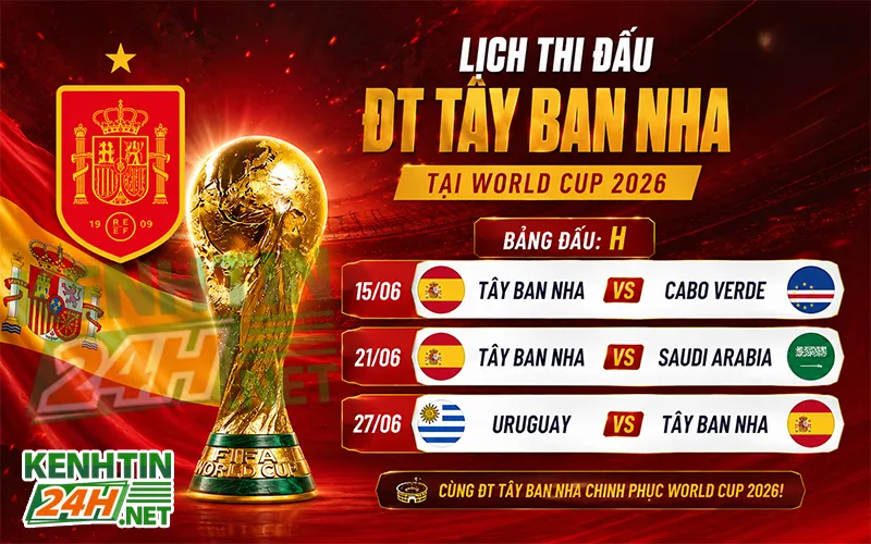 Lịch thi đấu vòng bảng World Cup 2026 của đội tuyển Tây Ban Nha