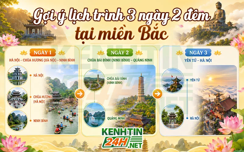 Lịch trình 3 ngày 2 đêm – hành hương trọn vẹn miền Bắc