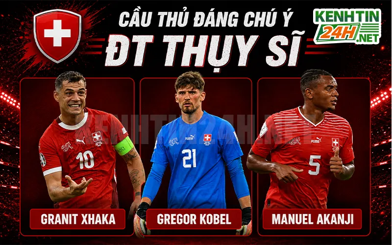 Cầu thủ đáng theo dõi của đội tuyển Thụy Sĩ